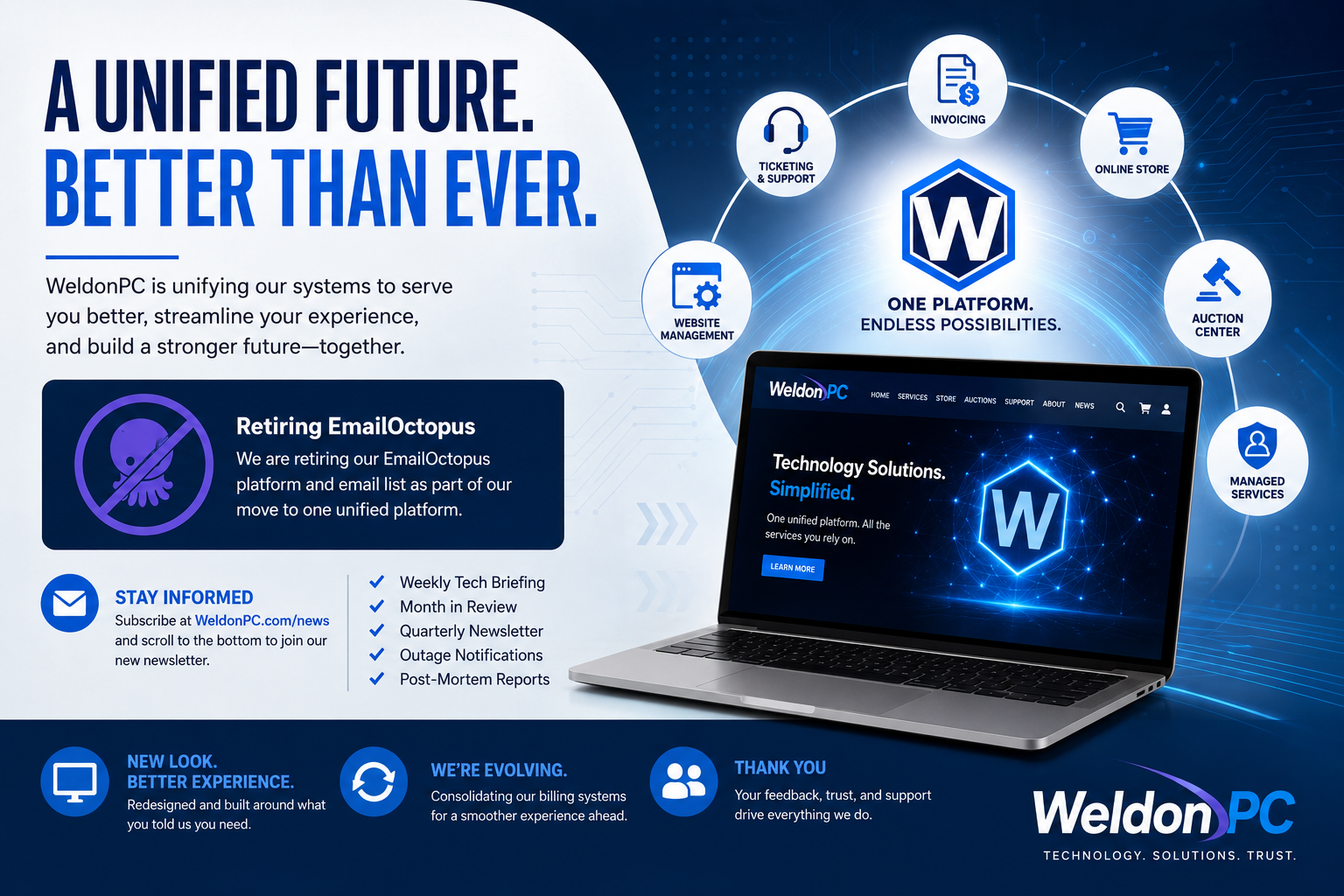 Exciting Changes at WeldonPC.com