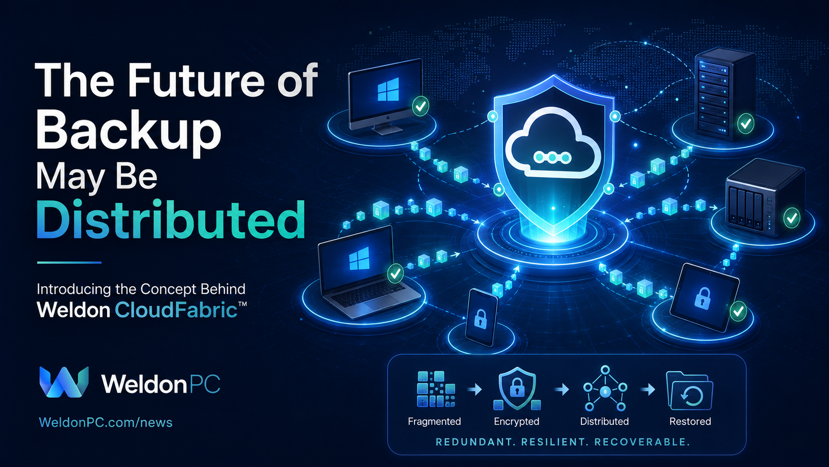 The Future of Backup May Be Distributed: Introducing the Concept Behind Weldon CloudFabric™
